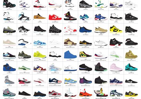 list of all nike shoes from the '90s